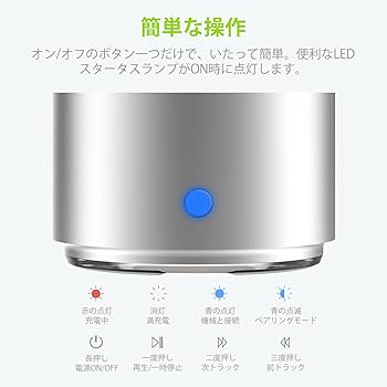 Amazon.co.jp: EWA A106 小型スピーカーミニスピーカー［超小型